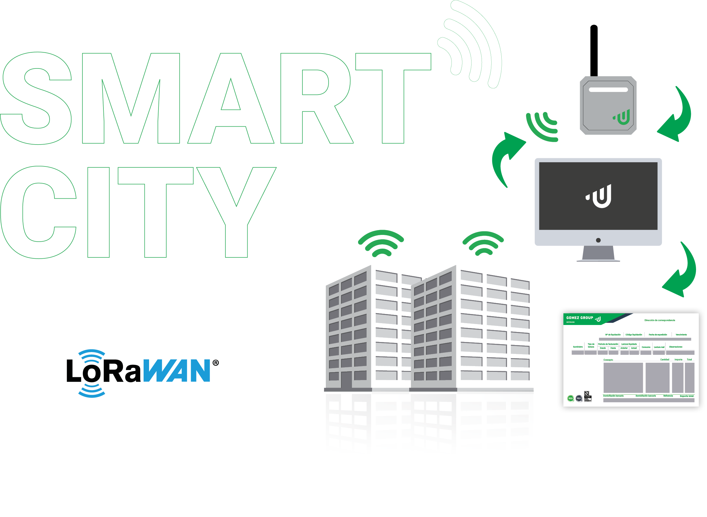 smart_city infografía con Lorawan